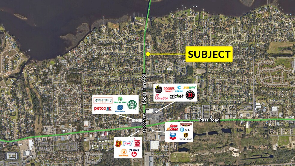 Primary Photo Of Atkinson Road / Popps Ferry, Biloxi Land For Sale