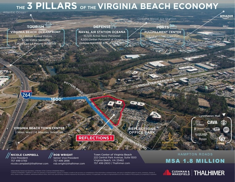 More Photos Of 2809 S Lynnhaven Rd, Virginia Beach Office For Lease