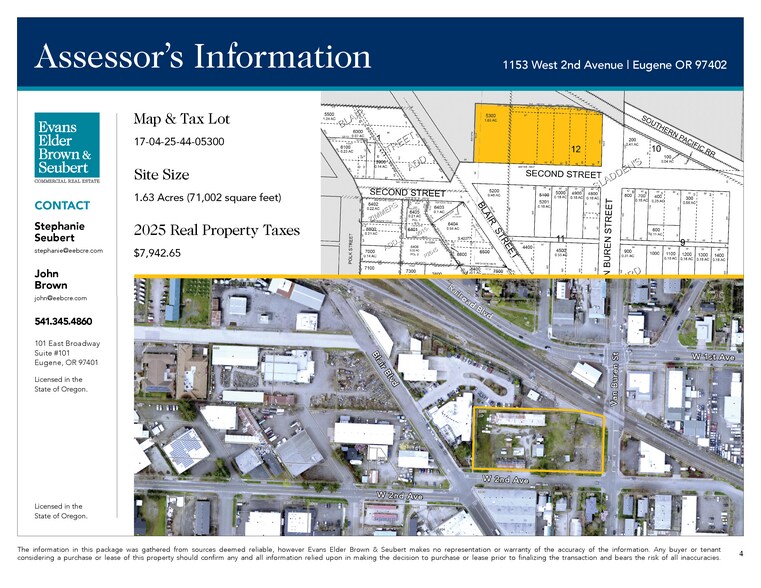 More Photos Of 1153 W 2nd Ave, Eugene Land For Sale