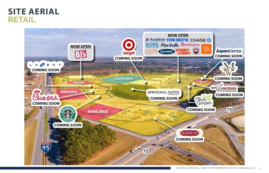 Primary Photo Of 0 Endurance Way, Selma Land For Lease