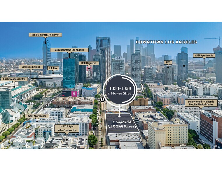 Primary Photo Of , Los Angeles Industrial For Sale