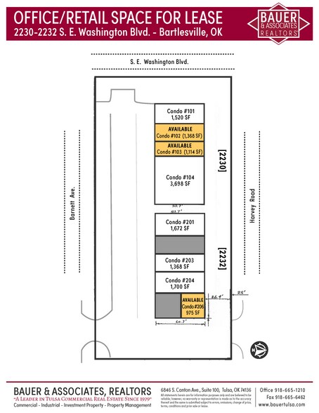 More Photos Of 2230 SE Washington Blvd, Bartlesville Unknown For Sale