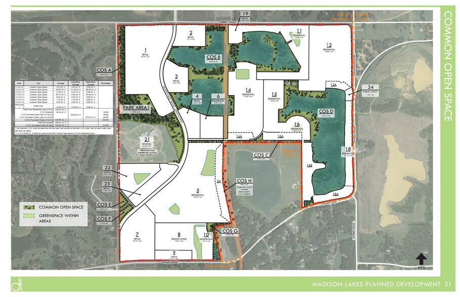 More Photos Of Byhalia Rd, Hernando Land For Sale