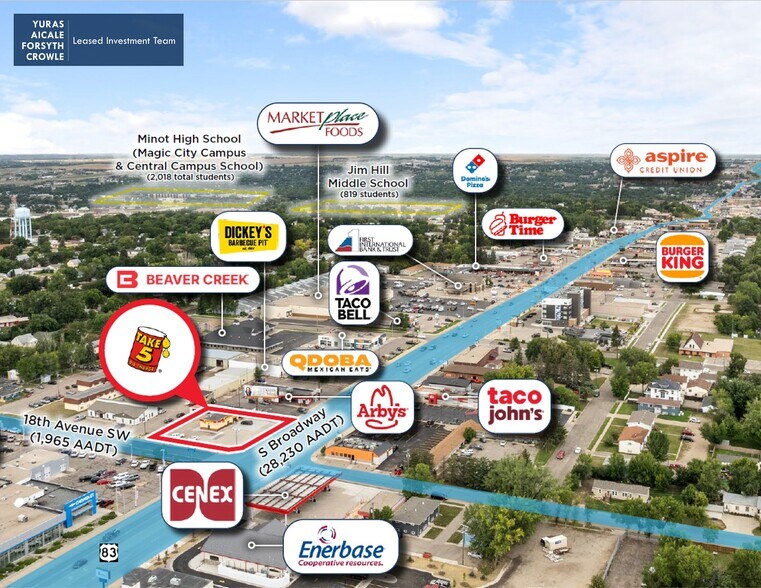 More Photos Of 1738 S Broadway, Minot Service Station For Sale