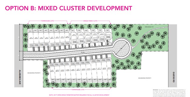 More Photos Of 3332 Alabama Ave, Durham Land For Sale