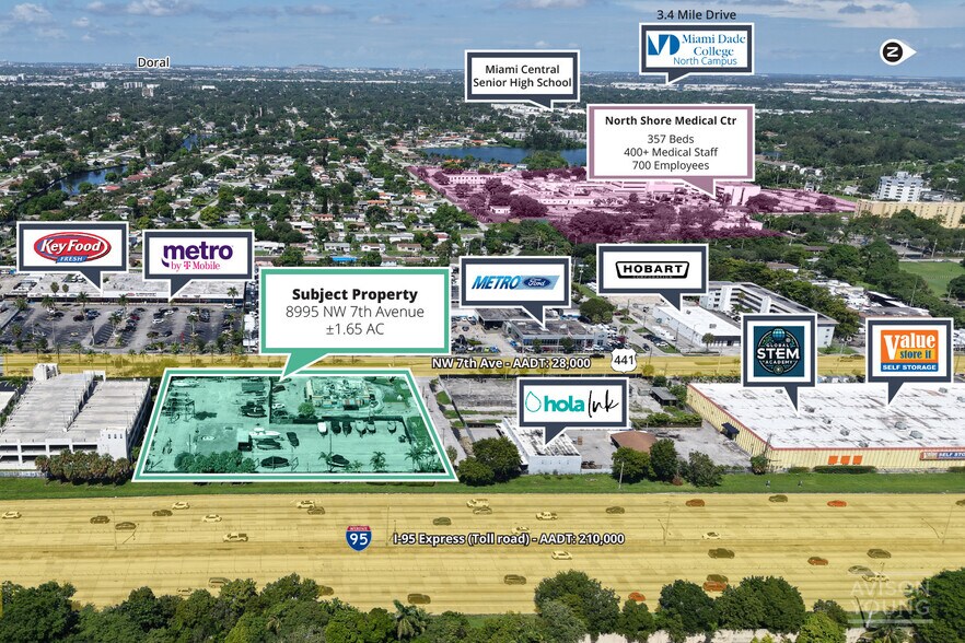 More Photos Of 8995 NW 7th Ave, Miami Land For Sale