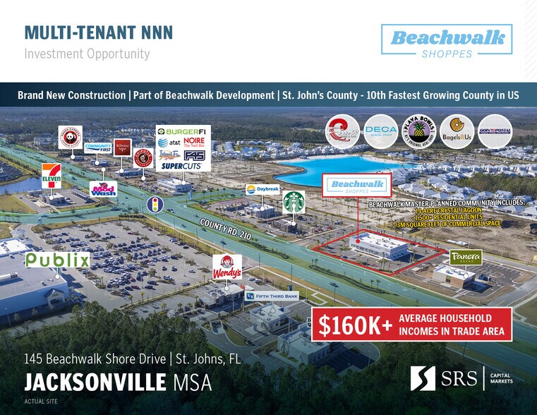 Primary Photo Of 145 Beachwalk Shore Dr, Saint Johns Freestanding For Sale