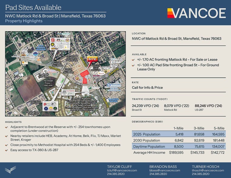 More Photos Of NWC of Matlock Rd & Broad St, Mansfield Land For Lease