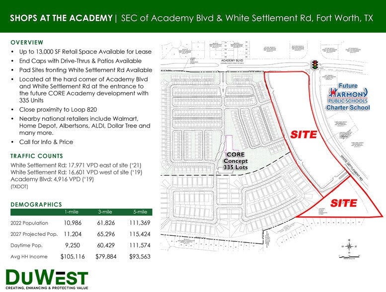 More Photos Of White Settlement & Academy Blvd, Fort Worth Land For Sale