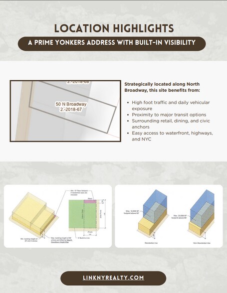 More Photos Of 50 N Broadway, Yonkers Religious Facility For Sale