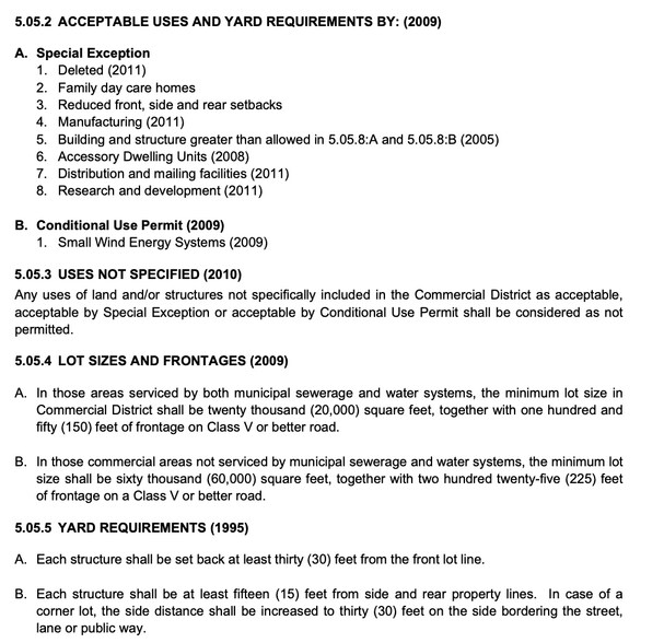 More Photos Of 185 Elm St, Milford Land For Lease