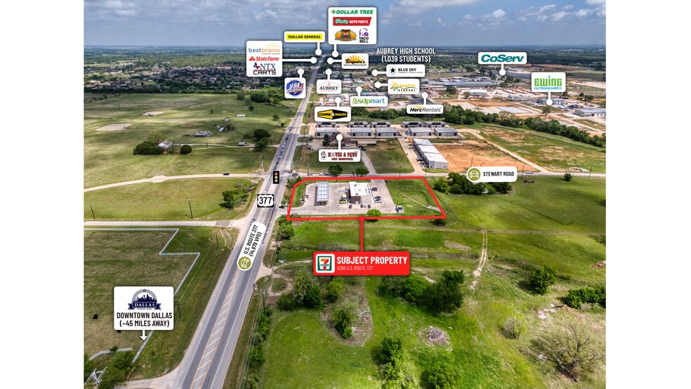 More Photos Of 4398 US Route 377, Aubrey Convenience Store For Sale