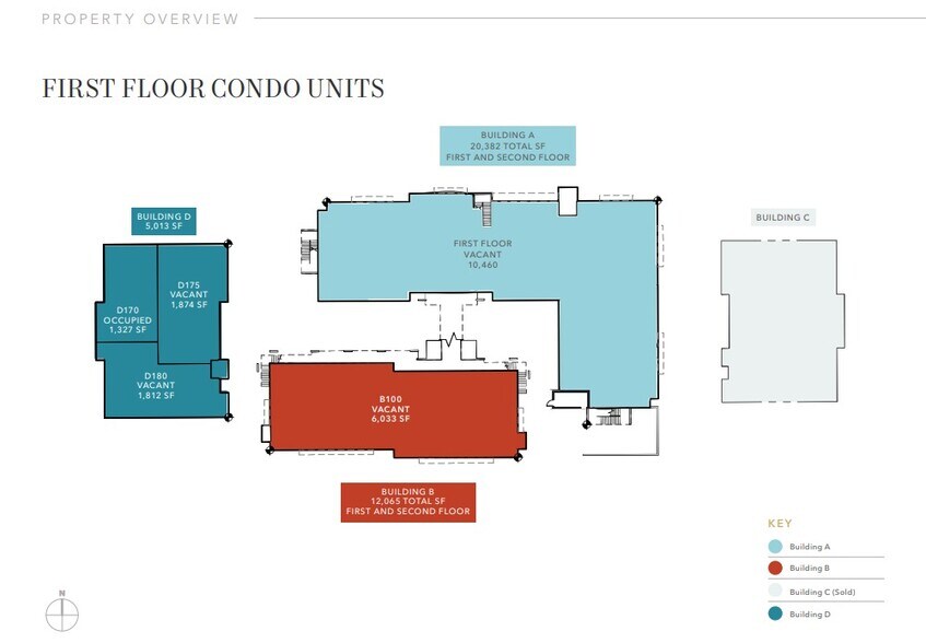More Photos Of 16222 N 59th Ave, Glendale Medical For Sale