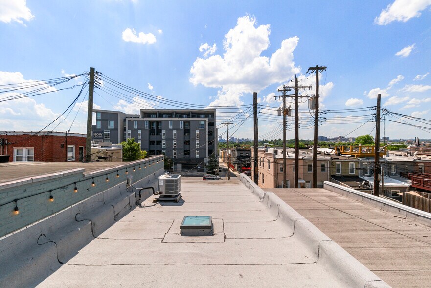 More Photos Of 422 S Highland Ave, Baltimore Storefront Retail Residential For Sale