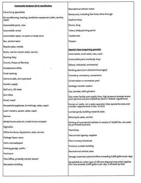 More Photos Of 11144 SE 55th Avenue Rd, Belleview Land For Sale