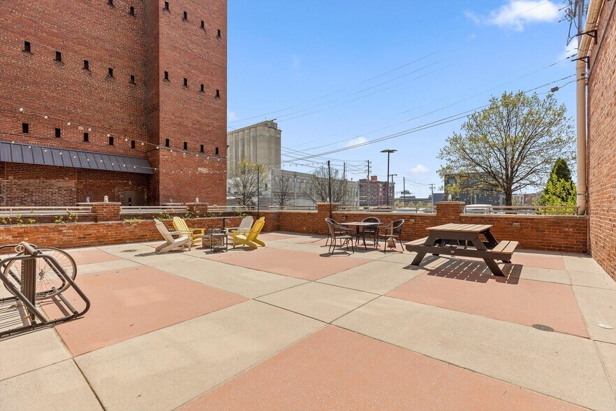 More Photos Of 246 E 11th St, Chattanooga Apartments For Lease