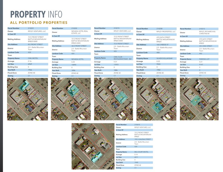 More Photos Of , Battle Mountain Unknown For Sale