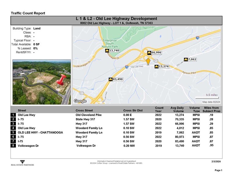 More Photos Of 8000-8005 Old Lee Hwy, Ooltewah Land For Sale