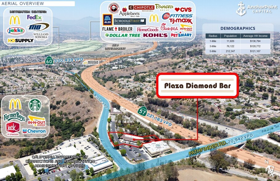 More Photos Of 2020 S Brea Canyon Rd, Diamond Bar Freestanding For Lease