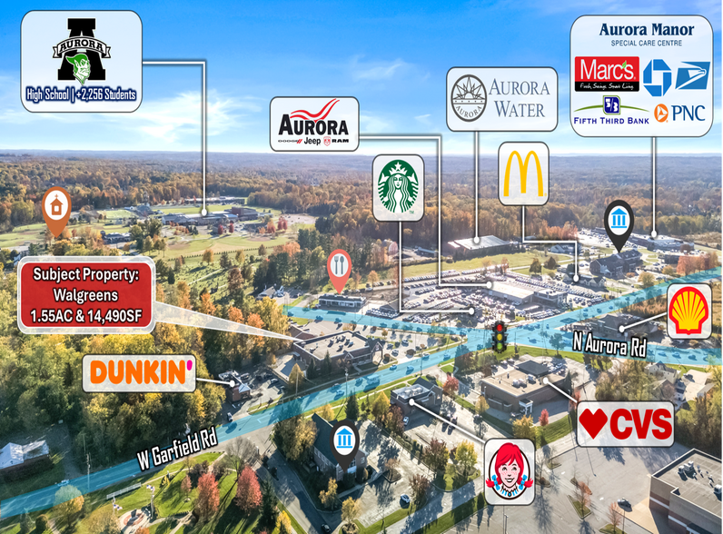 More Photos Of 95 W Garfield Rd, Aurora Drugstore For Sale