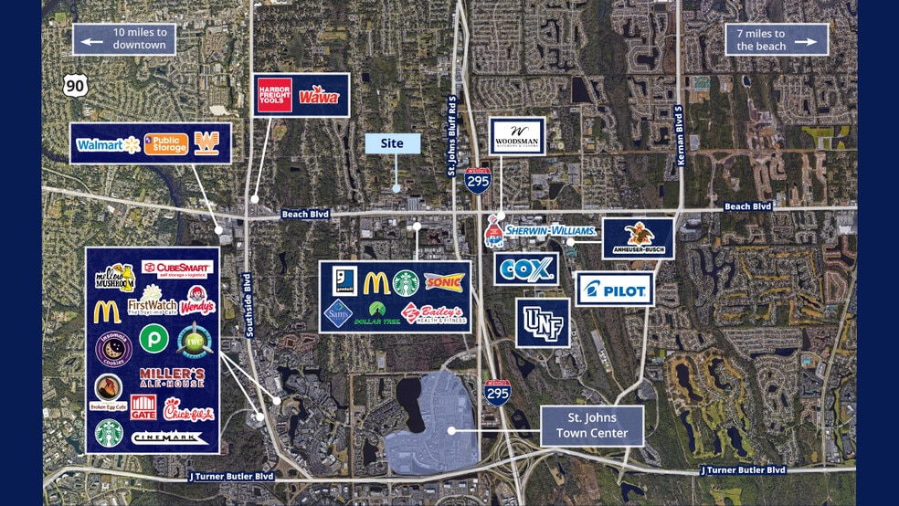 More Photos Of 3075 Leon Rd, Jacksonville Warehouse For Lease