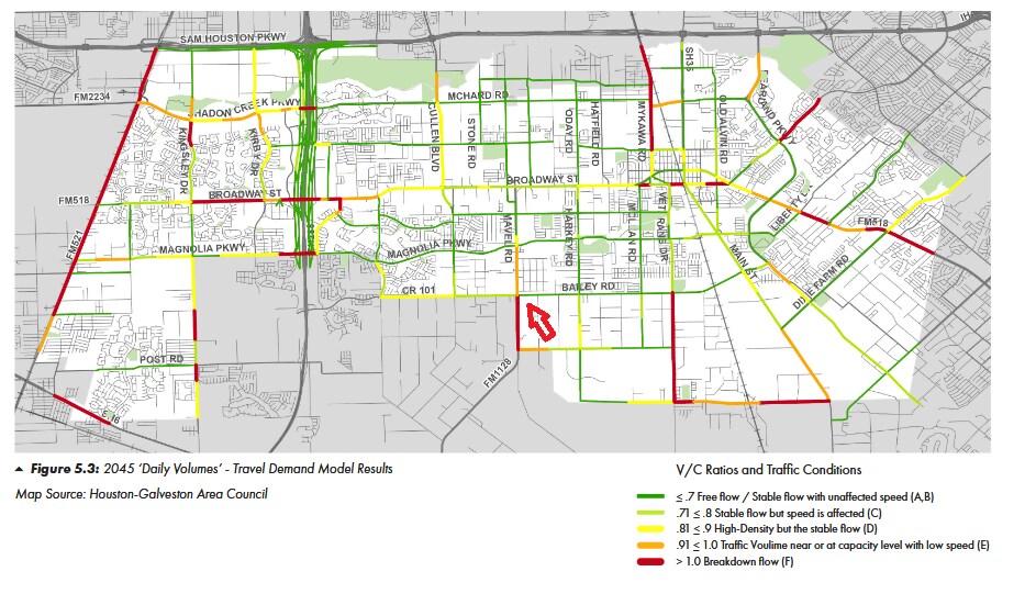 More Photos Of Bailey Rd at Masters rd, Pearland Land For Sale