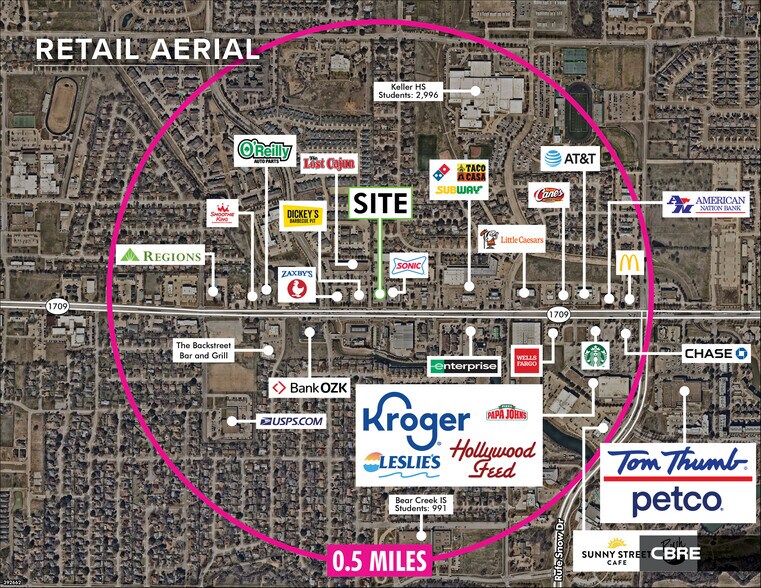 More Photos Of 721 E Keller Pky, Keller Unknown For Lease