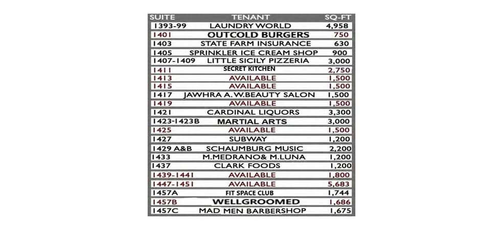 More Photos Of 1401-1455 W Schaumburg Rd, Schaumburg Unknown For Lease
