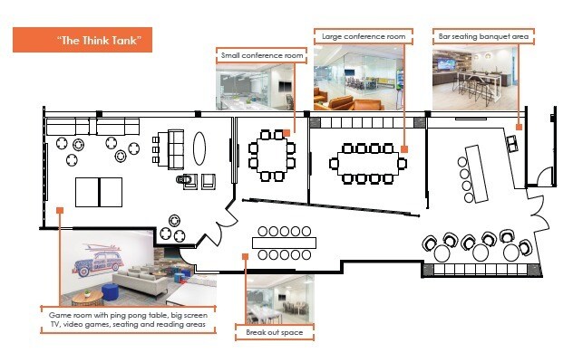 More Photos Of 19701 Hamilton Ave, Torrance Office For Sale