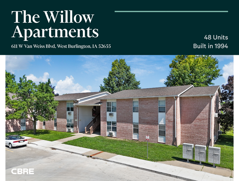 Primary Photo Of 611 W Van Weiss Blvd, West Burlington Apartments For Sale