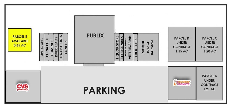 More Photos Of SR 44, Sorrento Land For Lease