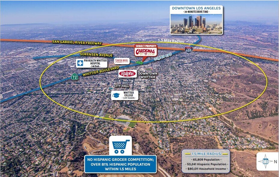 More Photos Of 11750 Whittier Blvd, Whittier Supermarket For Sale