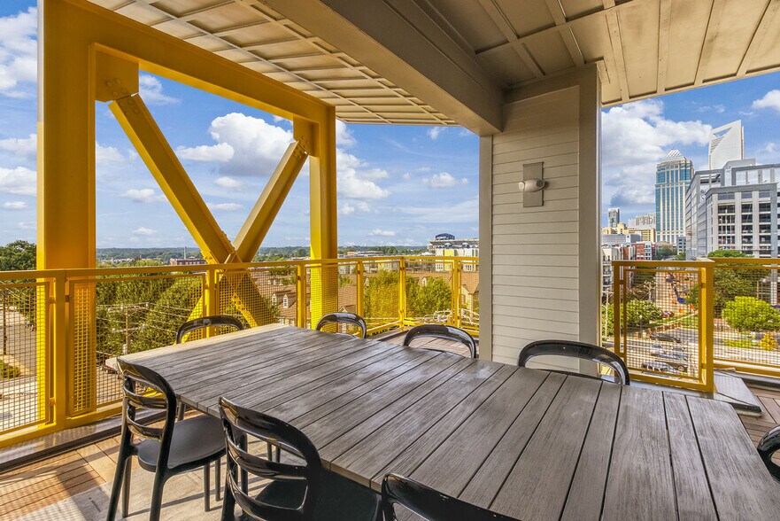 More Photos Of 1425 Winnifred St, Charlotte Apartments For Lease