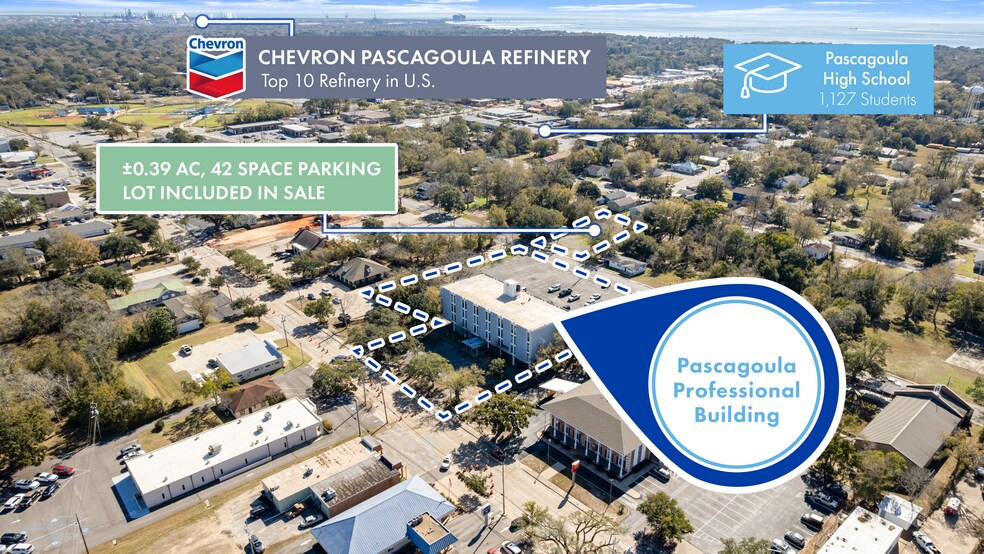 More Photos Of 1126 Jackson Ave, Pascagoula Office For Sale