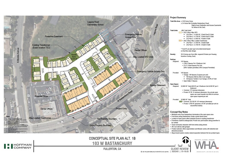 More Photos Of Bastanchury Rd, Fullerton Land For Sale