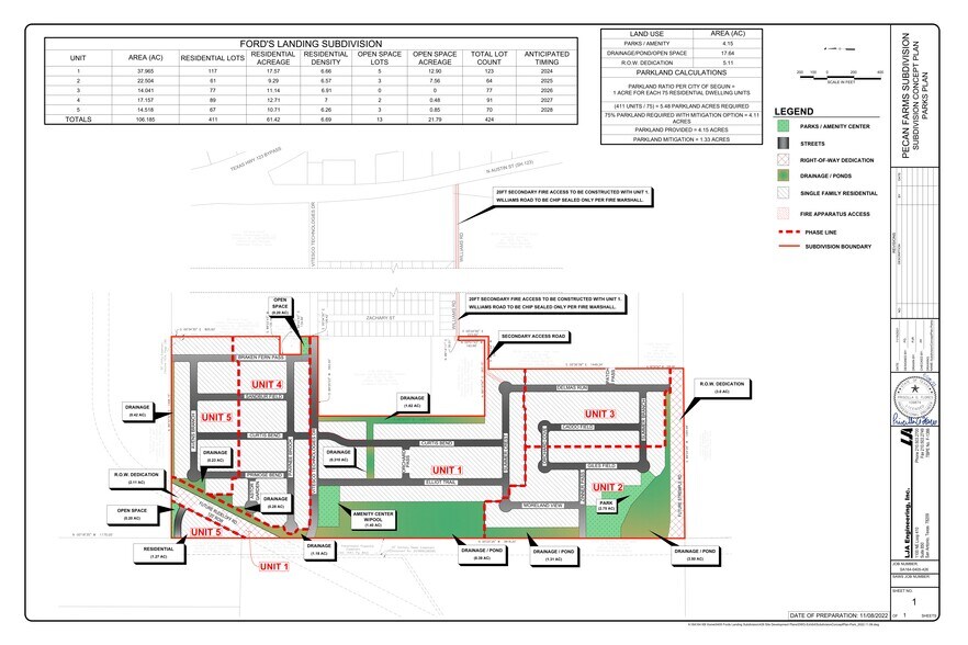 More Photos Of 808 Williams Road Rd, Seguin Land For Sale