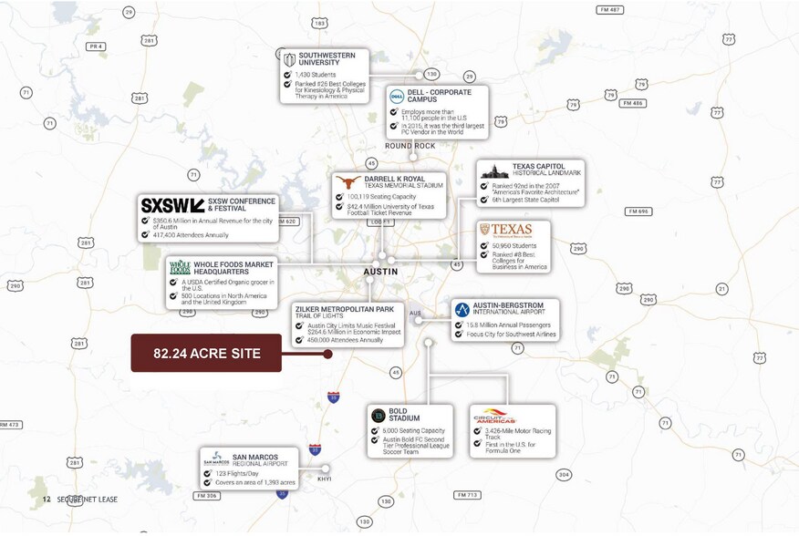 More Photos Of 2211 FM 1626, Manchaca Land For Sale