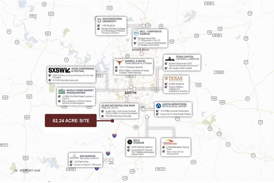 More Photos Of 2211 FM 1626, Manchaca Land For Sale