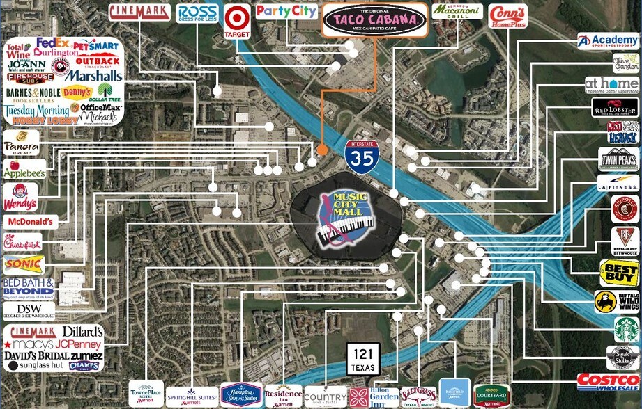 More Photos Of 2393 S Stemmons Fwy, Lewisville Fast Food For Sale