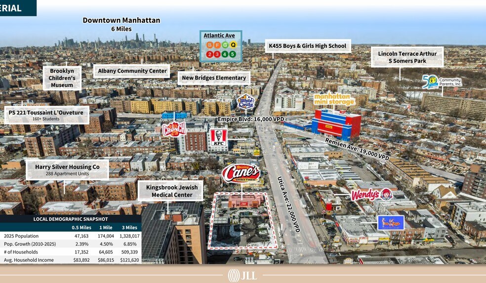 More Photos Of 506 Utica Ave, Brooklyn Fast Food For Sale