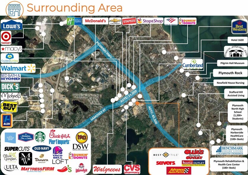 More Photos Of 10 Pilgrim Hill Rd, Plymouth Unknown For Lease