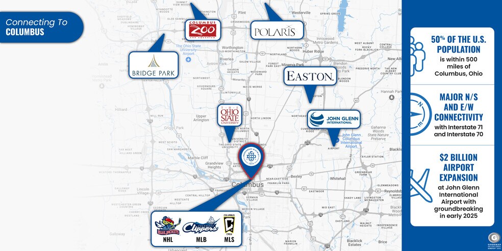 More Photos Of 241-253 E Spring St, Columbus Industrial For Lease