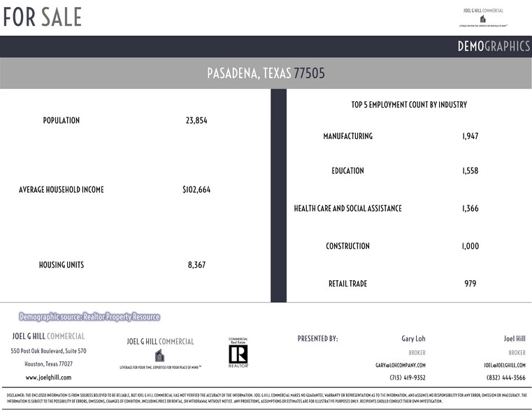 More Photos Of 4914 Spencer Hwy, Pasadena Land For Sale