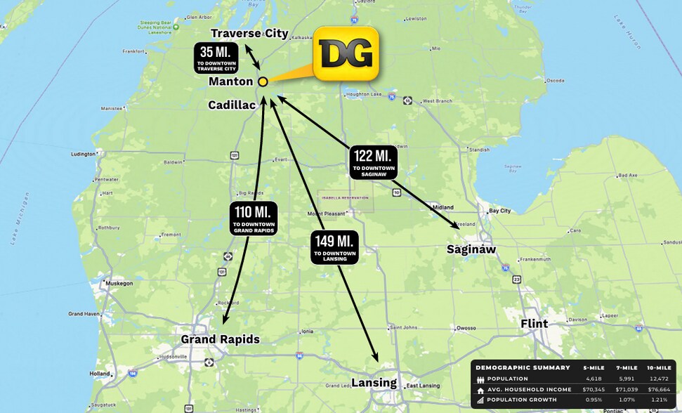 More Photos Of 5885 US-131 BUS, Manton Freestanding For Sale