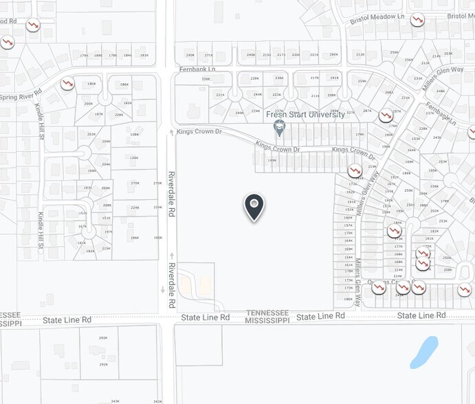 Primary Photo Of 5610 Riverdale Rd, Memphis Land For Sale