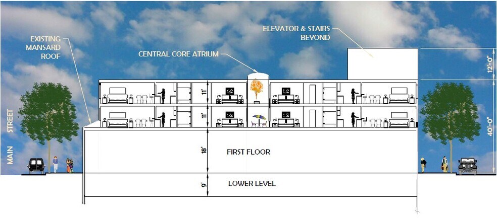 More Photos Of 121 W Main St, Moorestown General Retail For Sale