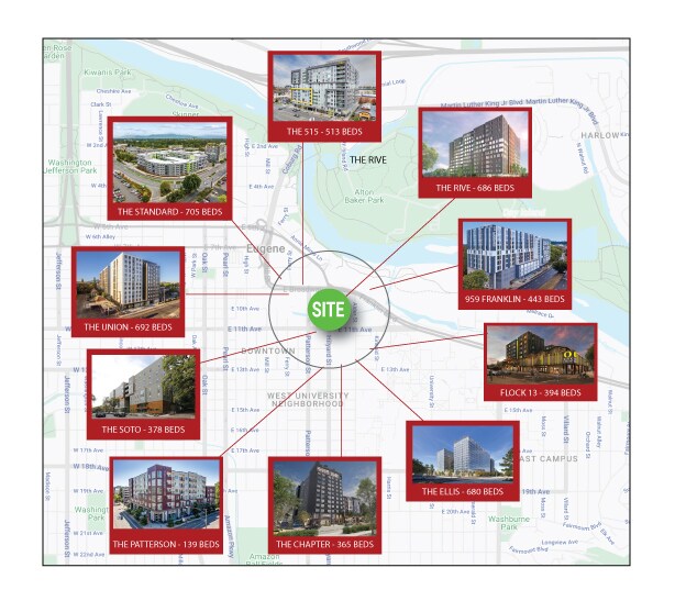More Photos Of 652 E Broadway, Eugene Restaurant For Lease
