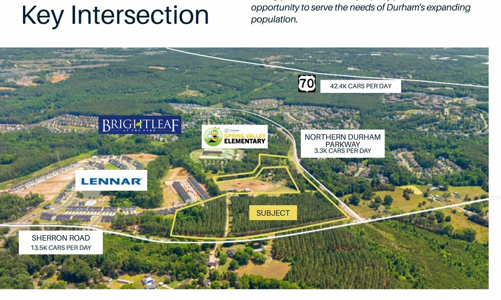 More Photos Of 1215 Sherron Rd, Durham Land For Sale