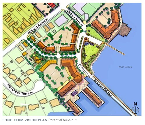More Photos Of , Hampton Land For Sale