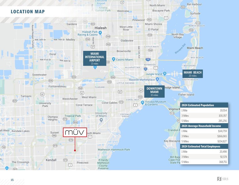 More Photos Of 9711 SW 77th Ave, Miami Freestanding For Sale